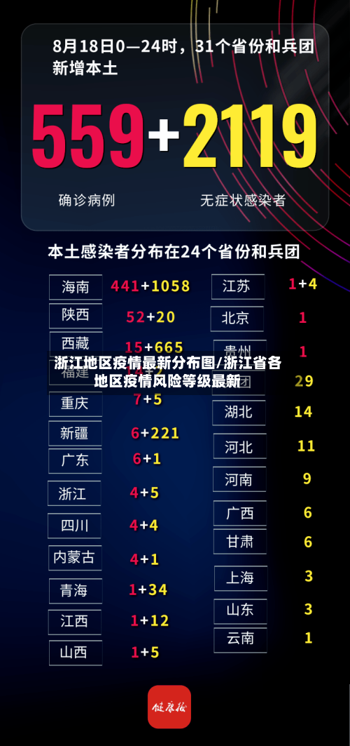 浙江地区疫情最新分布图/浙江省各地区疫情风险等级最新