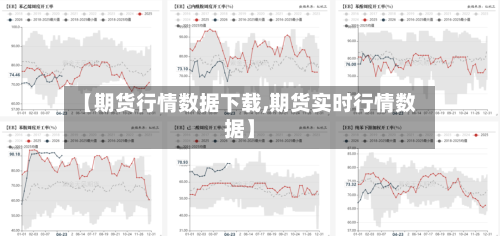 【期货行情数据下载,期货实时行情数据】-第2张图片