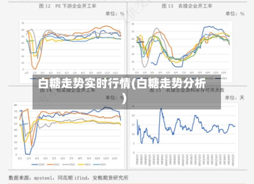 白糖走势实时行情(白糖走势分析)