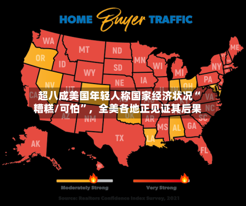 超八成美国年轻人称国家经济状况“糟糕/可怕”	，全美各地正见证其后果-第2张图片