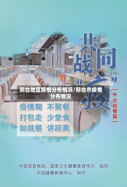邢台地区疫情分布情况/邢台市疫情分布情况