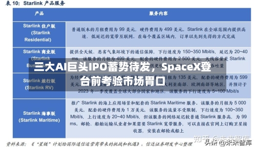 三大AI巨头IPO蓄势待发	，SpaceX登台前考验市场胃口-第2张图片