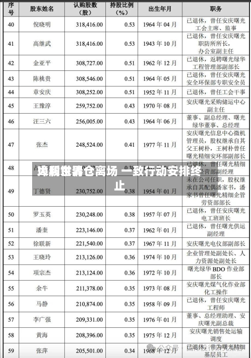璋利世界大股东清仓离场 一致行动安排终止-第2张图片