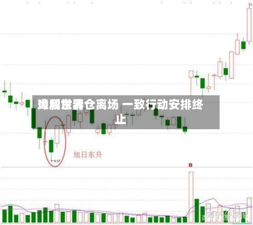 璋利世界大股东清仓离场 一致行动安排终止