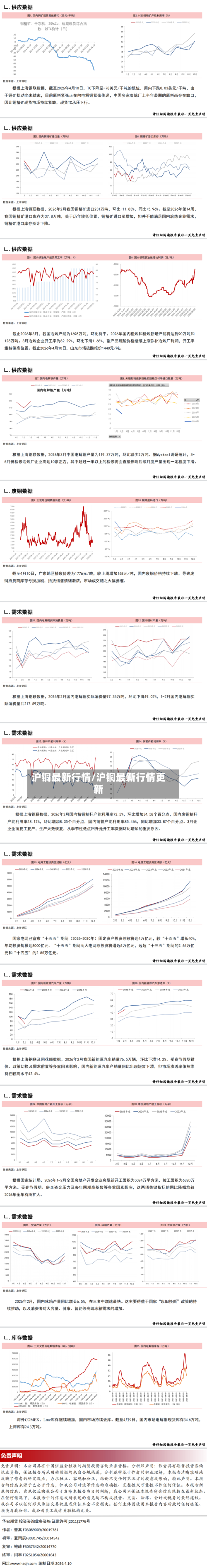 沪铜最新行情/沪铜最新行情更新