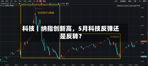 科技｜纳指创新高，5月科技反弹还是反转？