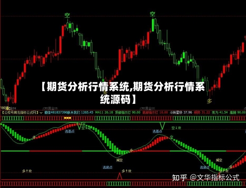 【期货分析行情系统,期货分析行情系统源码】