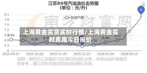 上海黄金实货实时行情/上海黄金实时费用今日报价