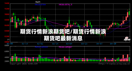 期货行情新浪期货吧/期货行情新浪期货吧最新消息-第2张图片