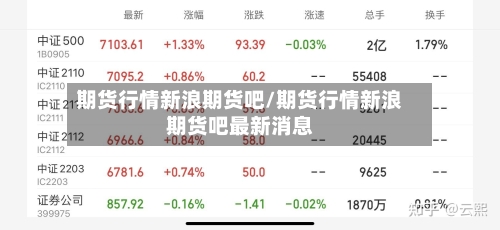 期货行情新浪期货吧/期货行情新浪期货吧最新消息