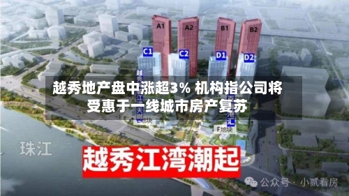 越秀地产盘中涨超3% 机构指公司将受惠于一线城市房产复苏