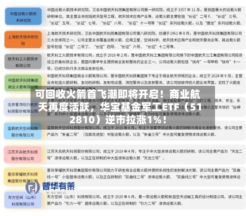 可回收火箭首飞潮即将开启！商业航天再度活跃，华宝基金军工ETF（512810）逆市拉涨1%！
