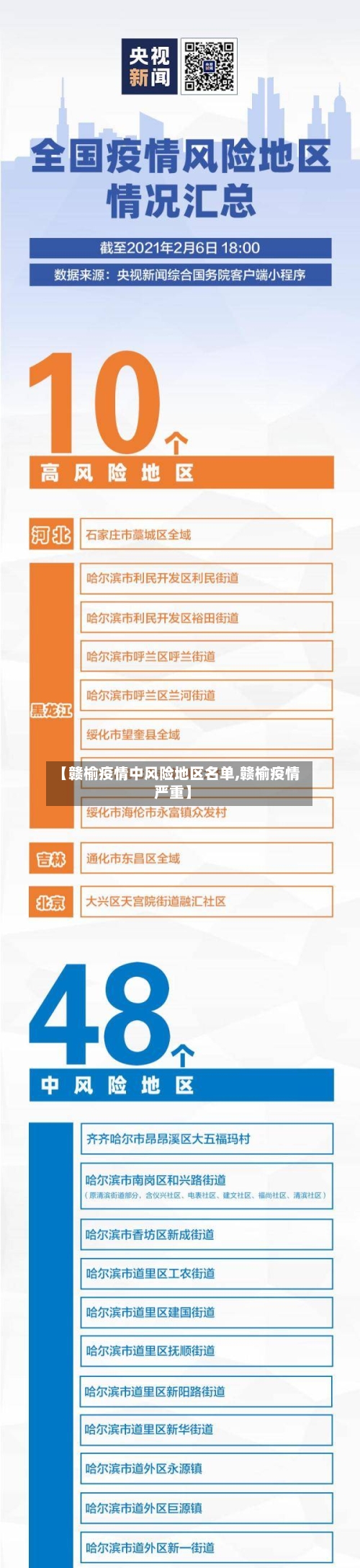 【赣榆疫情中风险地区名单,赣榆疫情严重】