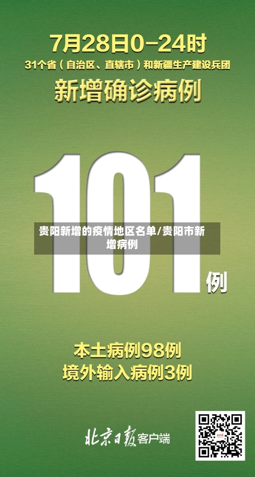 贵阳新增的疫情地区名单/贵阳市新增病例