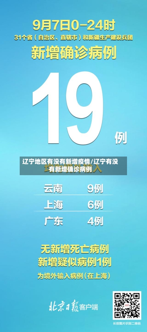 辽宁地区有没有新增疫情/辽宁有没有新增确诊病例