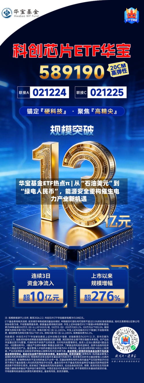 华宝基金ETF热点π | 从“石油美元”到“绿电人民币”，能源安全重构催生电力产业新机遇-第3张图片
