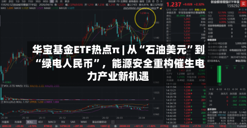 华宝基金ETF热点π | 从“石油美元	”到“绿电人民币”	，能源安全重构催生电力产业新机遇-第2张图片