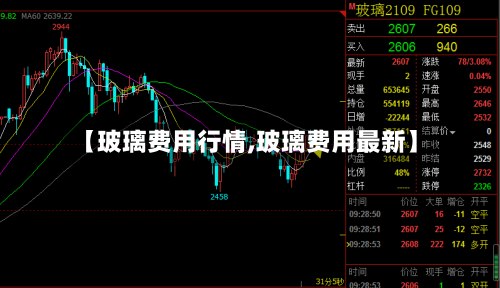 【玻璃费用行情,玻璃费用最新】-第2张图片
