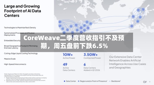 CoreWeave二季度营收指引不及预期	，周五盘前下跌6.5%-第2张图片