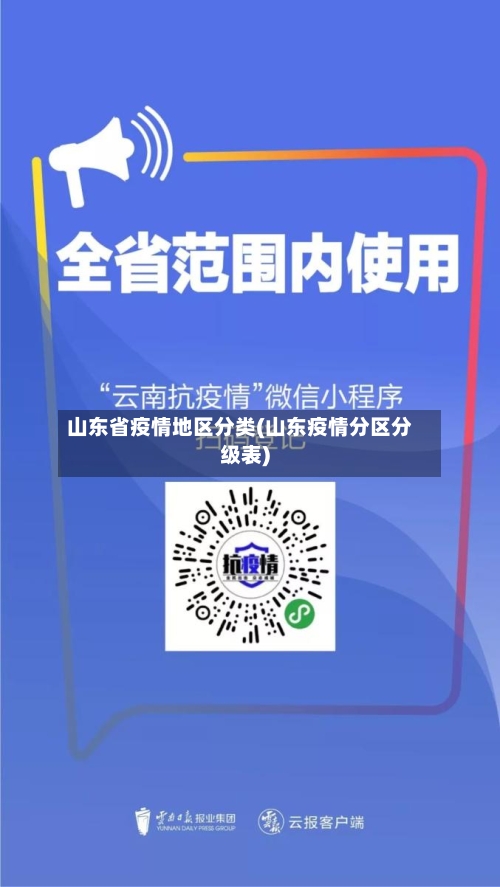 山东省疫情地区分类(山东疫情分区分级表)