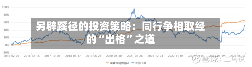 另辟蹊径的投资策略：同行争相取经的“出格	”之道-第2张图片