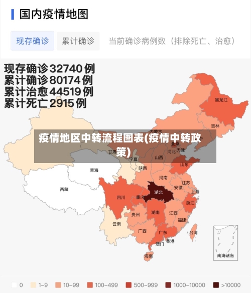 疫情地区中转流程图表(疫情中转政策)