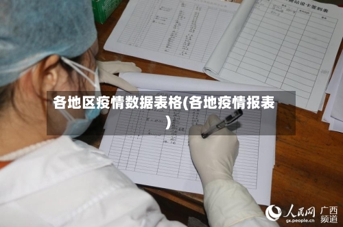 各地区疫情数据表格(各地疫情报表)