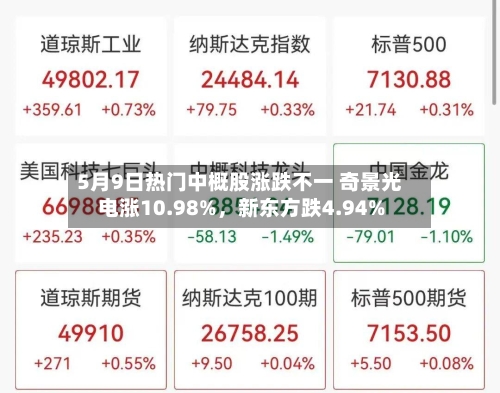 5月9日热门中概股涨跌不一 奇景光电涨10.98%，新东方跌4.94%-第2张图片