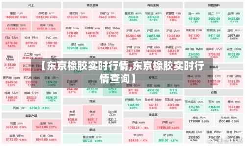【东京橡胶实时行情,东京橡胶实时行情查询】