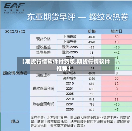 【期货行情软件付费版,期货行情软件推荐】
