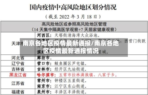 南京各地区疫情最新通报/南京各地区疫情最新通报情况