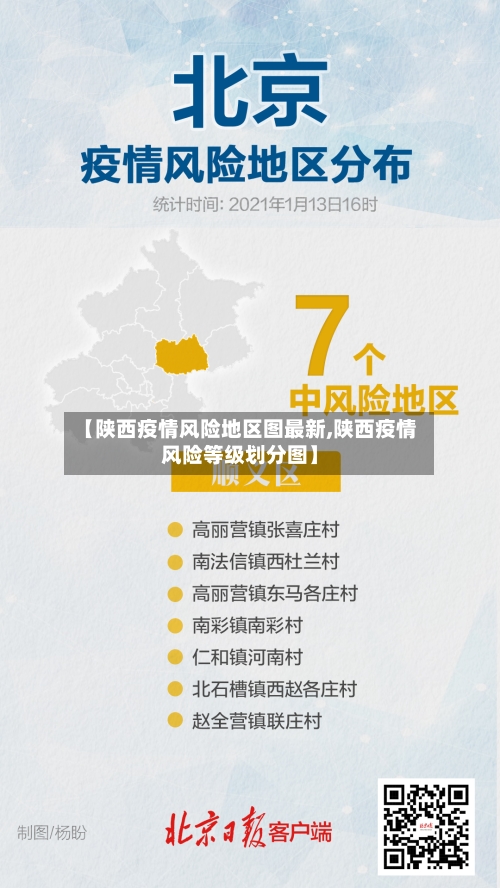 【陕西疫情风险地区图最新,陕西疫情风险等级划分图】