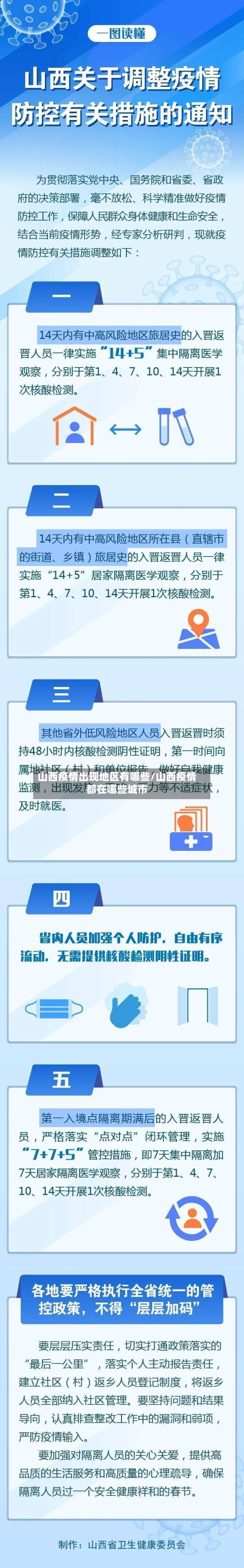 山西疫情出现地区有哪些/山西疫情都在哪些城市