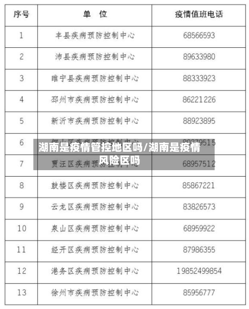湖南是疫情管控地区吗/湖南是疫情风险区吗
