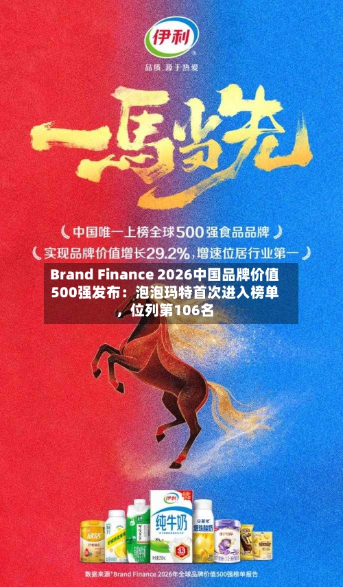 Brand Finance 2026中国品牌价值500强发布：泡泡玛特首次进入榜单，位列第106名-第2张图片