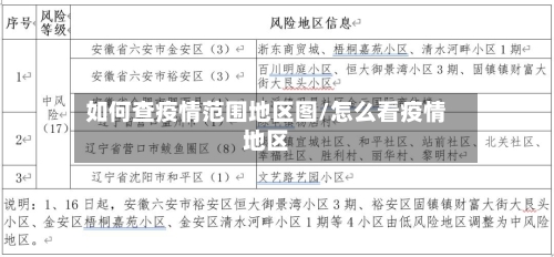如何查疫情范围地区图/怎么看疫情地区