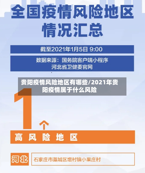 贵阳疫情风险地区有哪些/2021年贵阳疫情属于什么风险-第2张图片
