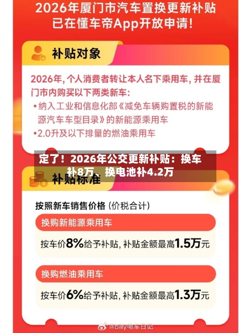 定了！2026年公交更新补贴：换车补8万、换电池补4.2万-第2张图片