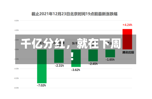 千亿分红	，就在下周！-第3张图片