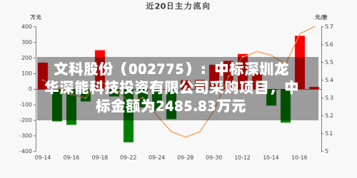 文科股份（002775）：中标深圳龙华深能科技投资有限公司采购项目，中标金额为2485.83万元-第3张图片