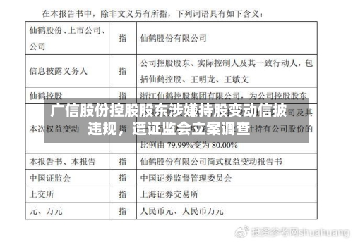 广信股份控股股东涉嫌持股变动信披违规，遭证监会立案调查