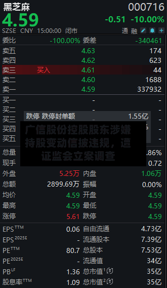 广信股份控股股东涉嫌持股变动信披违规，遭证监会立案调查-第2张图片
