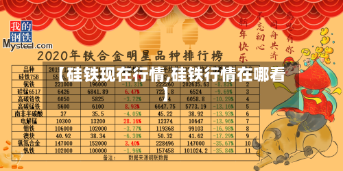 【硅铁现在行情,硅铁行情在哪看】