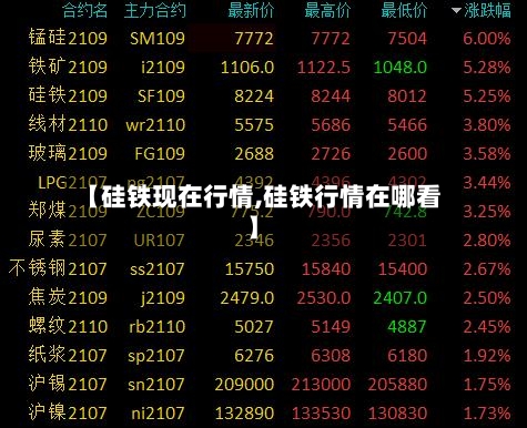 【硅铁现在行情,硅铁行情在哪看】-第3张图片
