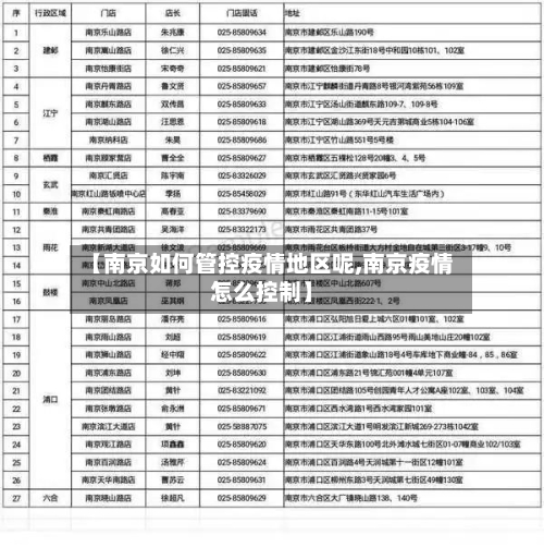 【南京如何管控疫情地区呢,南京疫情怎么控制】