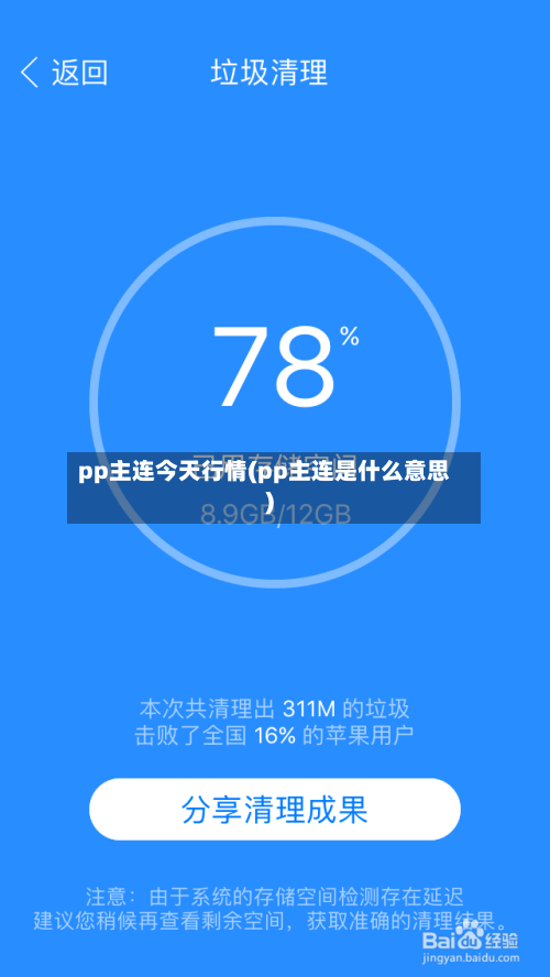 pp主连今天行情(pp主连是什么意思)