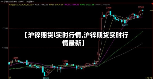 【沪锌期货l实时行情,沪锌期货实时行情最新】