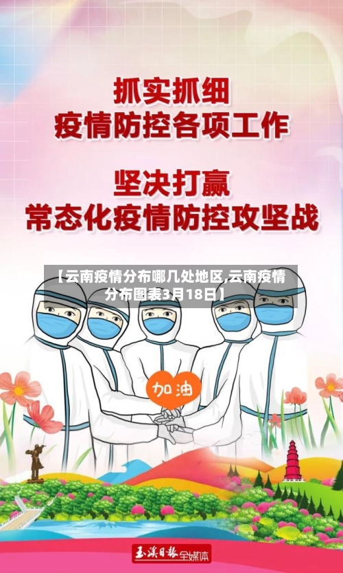 【云南疫情分布哪几处地区,云南疫情分布图表3月18日】