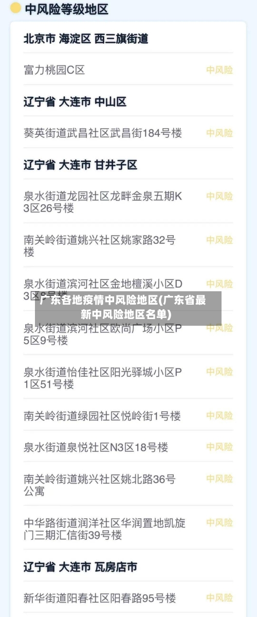 广东各地疫情中风险地区(广东省最新中风险地区名单)-第2张图片