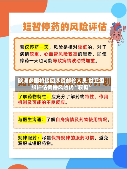 欧洲多国将接回涉疫邮轮人员 世卫组织评估传播风险仍“较低”-第2张图片